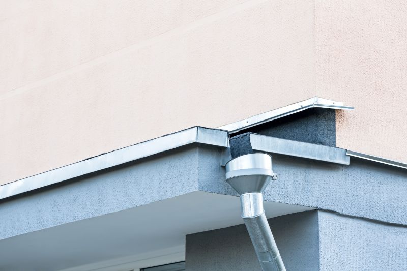 Inside Gutter Components